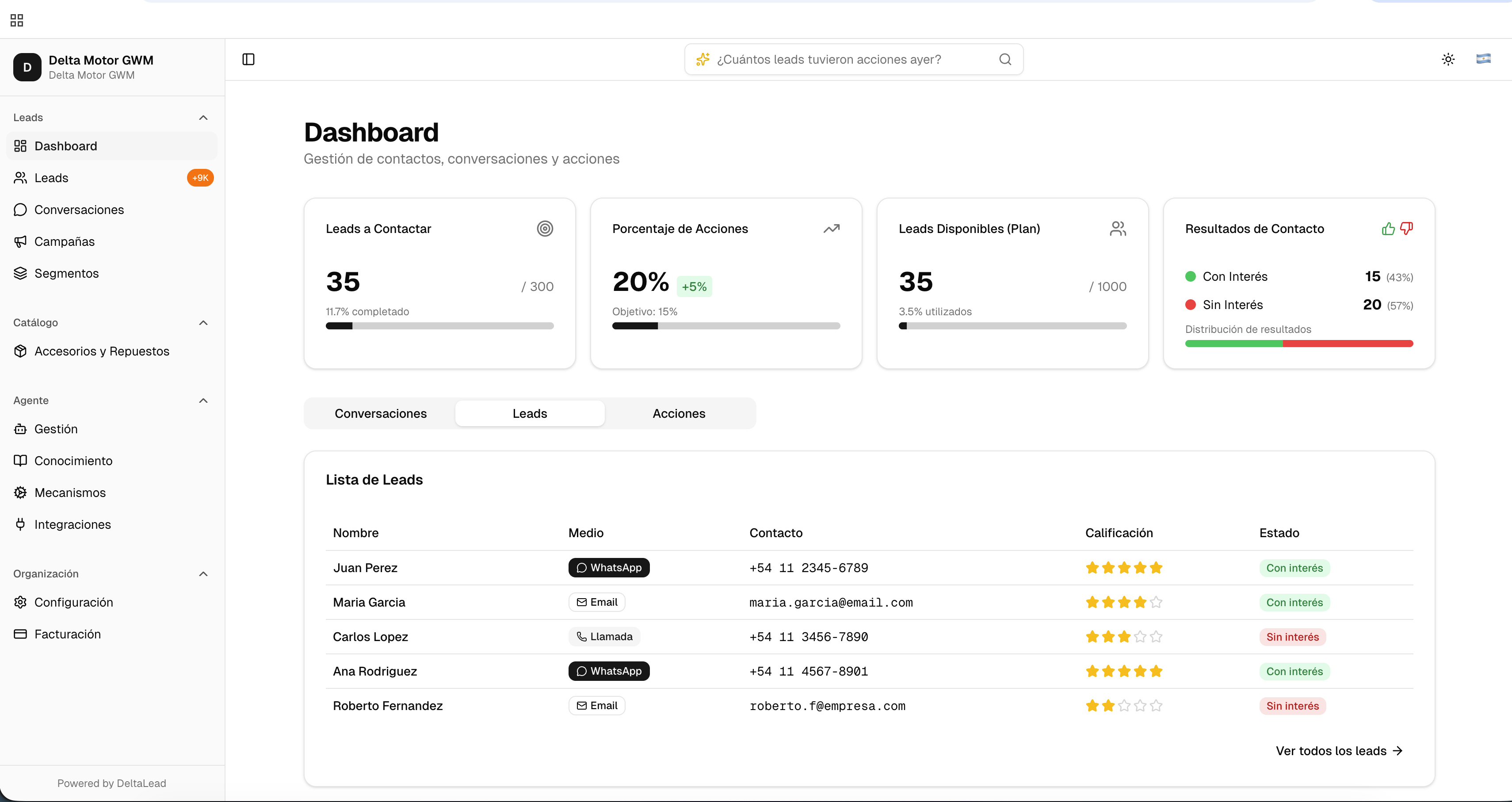 DeltaLead — Dashboard de gestão de leads